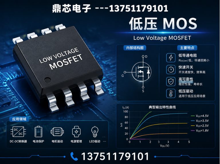 忻州运算放大器展示图